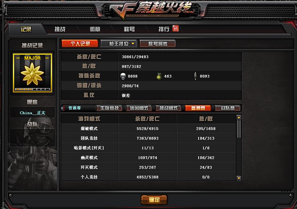 少校丨猎狐者丨威锋丨全gp丨太极扇