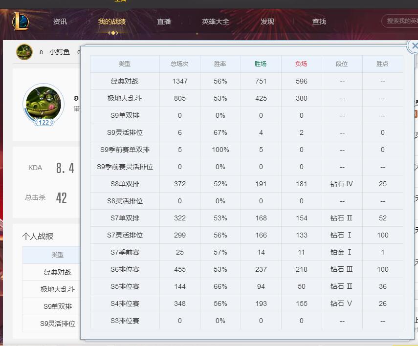 各种限定皮肤227灌篮高手诺克兔女郎电玩瑞文