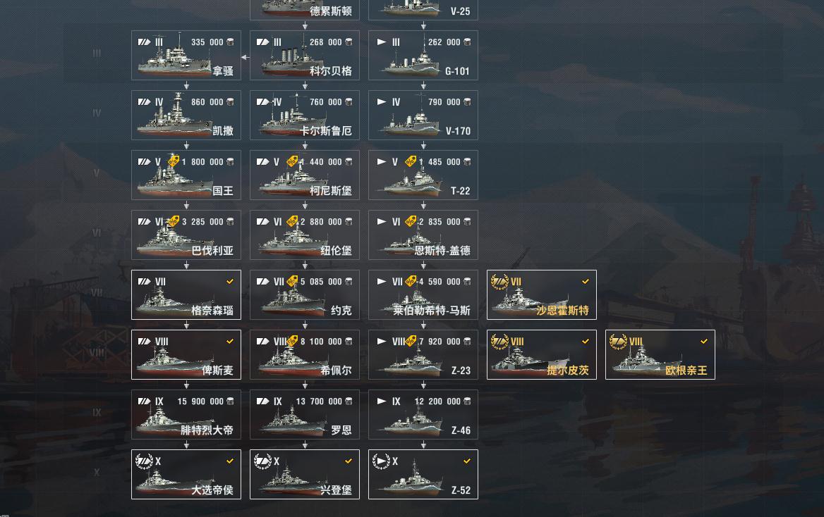14x,战列全x!金币船若干!